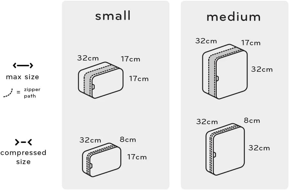 Peak Design Packing Cube Medium for Quick and Efficient packing (Raw) BPC-M-RW-2 - Image 6